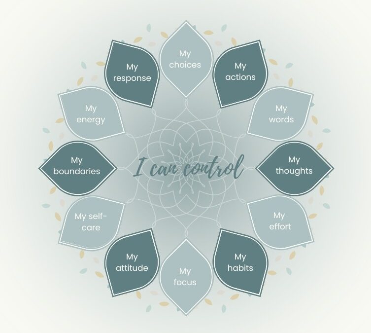 Innere Ruhe finden – mein Weg durch turbulente Zeiten