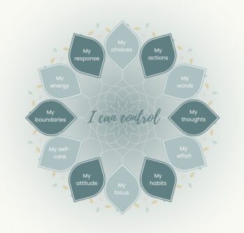 I can control_Feature